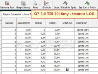 Тюнинг LOS Audi Q7 3.0tdi 249hp